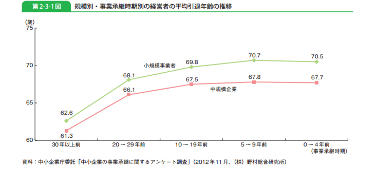 スクリーンショット 2016-02-15 10.09.05.png